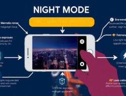 Tips Mengambil Foto Malam Hari Yang Jernih Menggunakan Fitur Night Mode